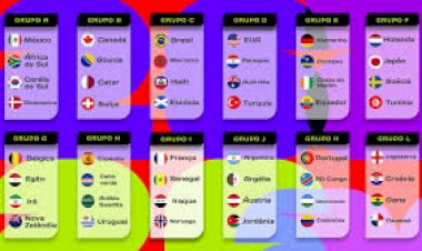 GUIA DA COPA 2026