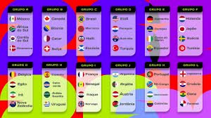 GUIA DA COPA 2026